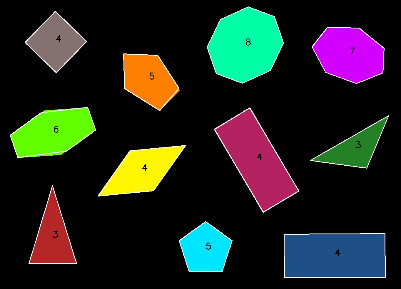 result
