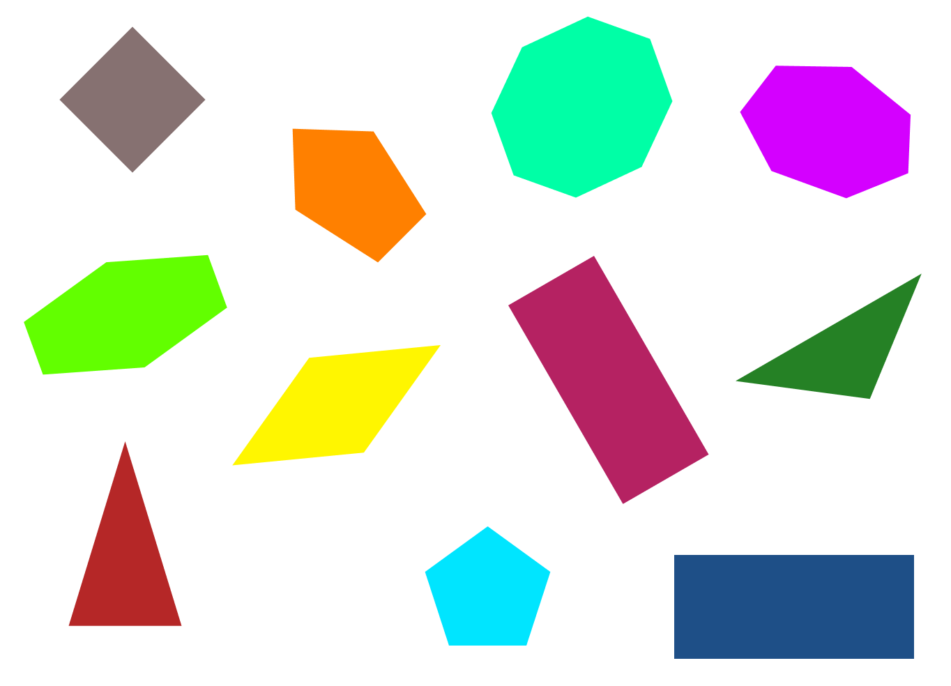 polygons