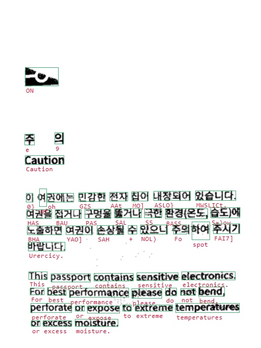 English recognition